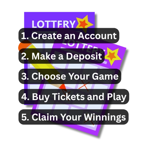 khelraja app how to get started with khelraja77 lottery games